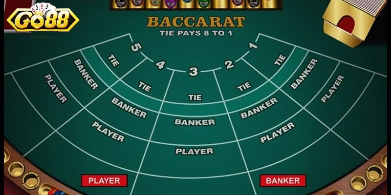 Cách chơi Xì Dách với 4 nước đi quan trọng